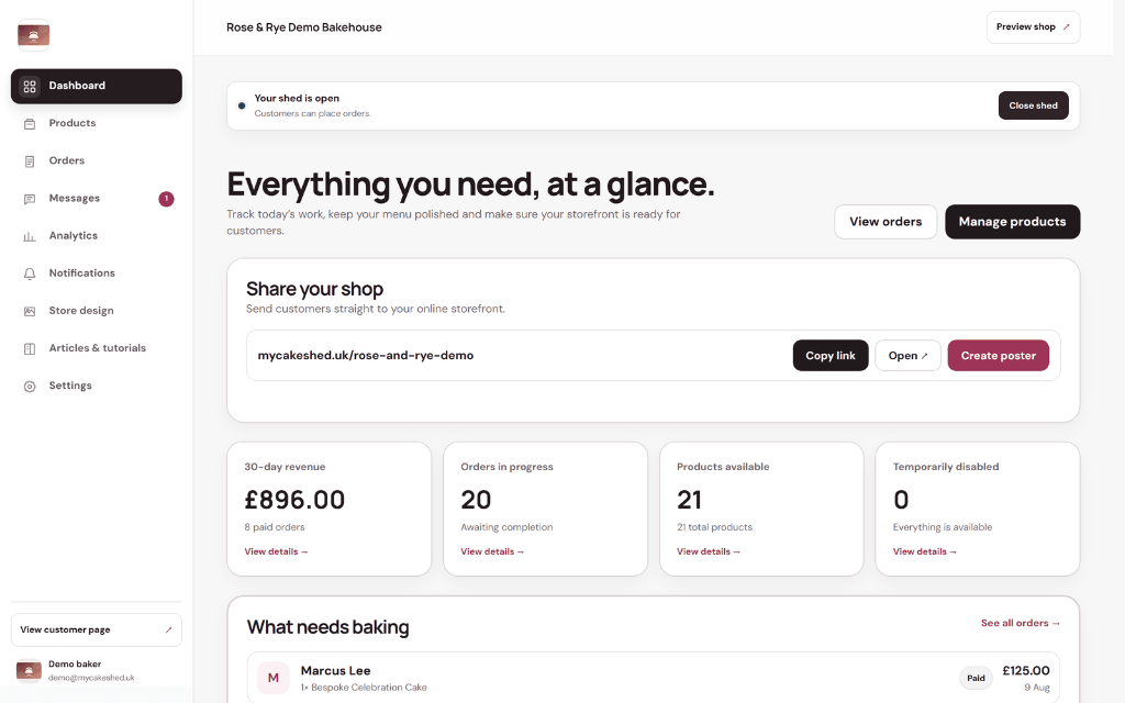 MyCakeShed Owner Dashboard overview for Rose & Rye Demo Bakehouse